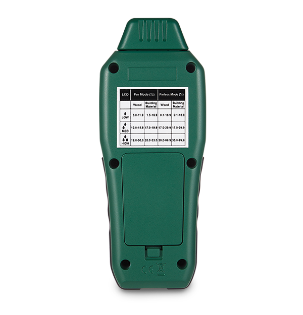 Product view 4