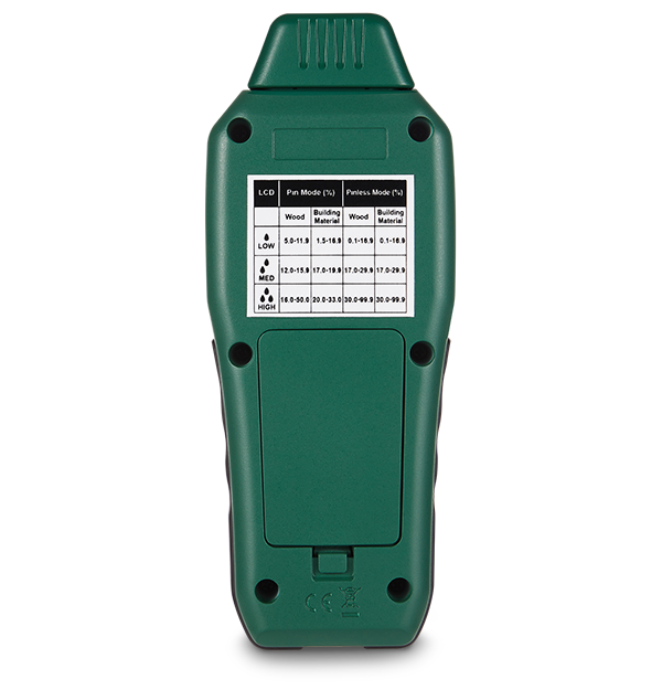 Product view 10